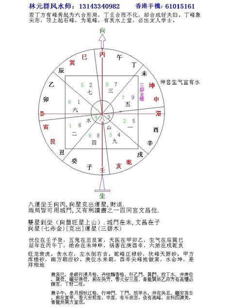 壬山丙向八運|【壬丙向】壬丙向：風生水起的方位，幫你打造旺宅好格局！